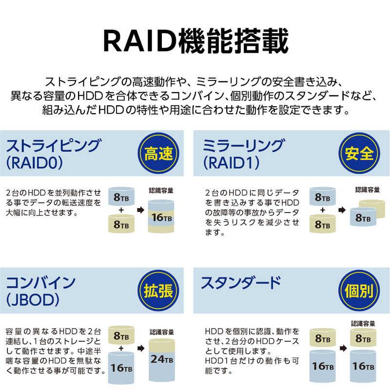 CENTURY(電子機器) センチュリー USB3.2 Gen2 Type-C接続 RAID CENTURY(電子機器) センチュリー USB3.2 Gen2 Type-C接続 RAID
