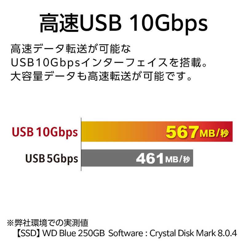 センチュリー 裸族のお立ち台 QUAD USB10G 裸族 [3.5インチ&2 センチュリー 裸族のお立ち台 QUAD USB10G 裸族 [3.5インチ&2