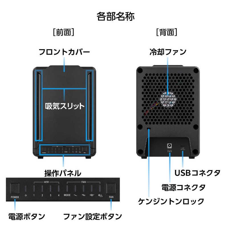 センチュリー 裸族のゲートハウス 4Bay 裸族 ［3.5インチ対応 /SATA /4