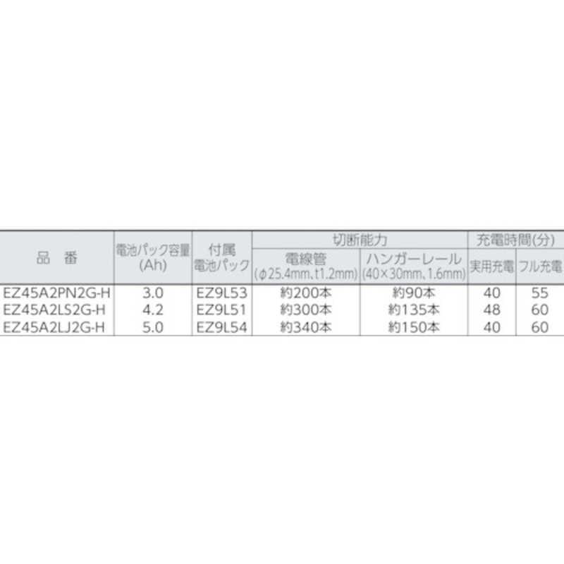 パナソニック　Panasonic　Panasonic 充電パワーカッター 14.4V 5.0Ah　EZ45A2LJ2F-H｜y-kojima｜03