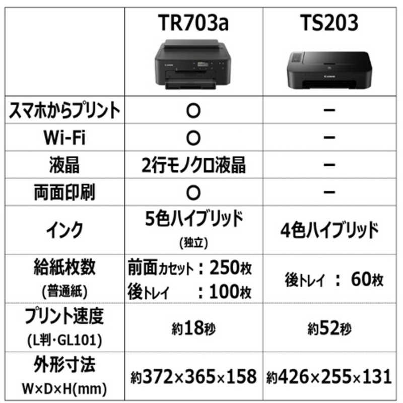 キヤノン（Canon） インクジェットプリンター PIXUS（ピクサス