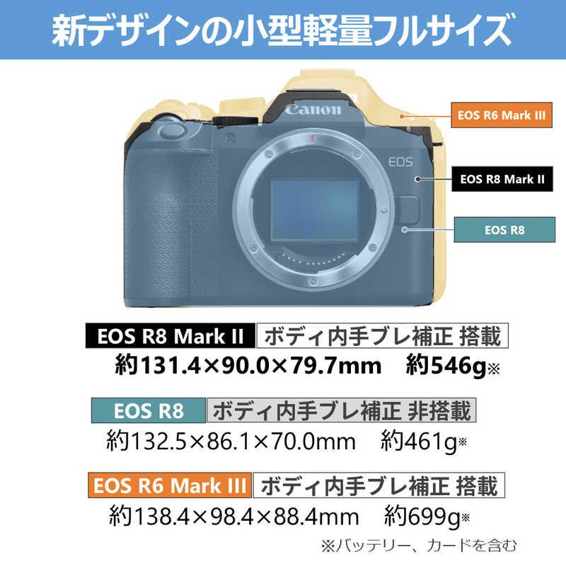 キヤノン CANON EOS R8 Mark II ミラーレス一眼カメラ ［ボディ単体