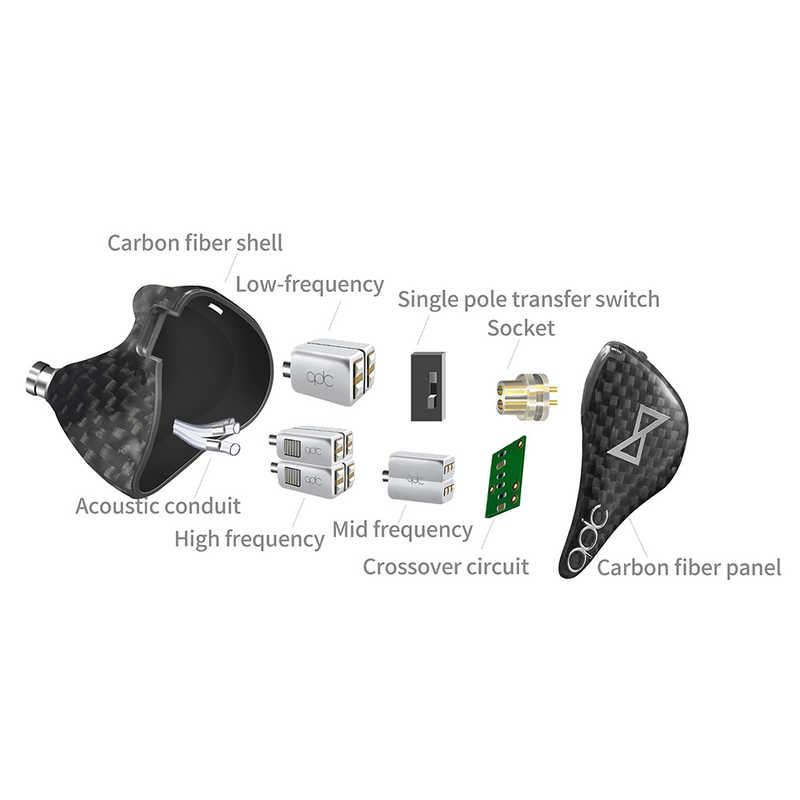 QDC インイヤーモニター 8Pro QDC-8PRO-S : コジマYahoo!店 - 通販