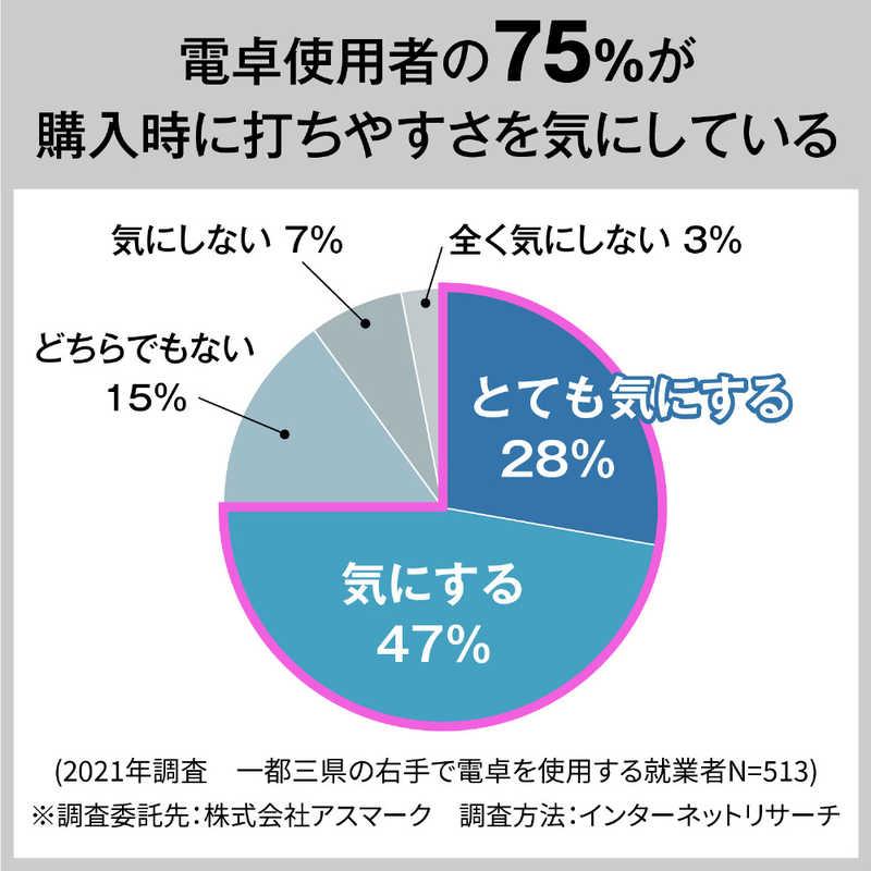 カシオ　CASIO　人間工学電卓 ブラック JE-12D-BK-N [12桁]　JE-12D-BK｜y-kojima｜05