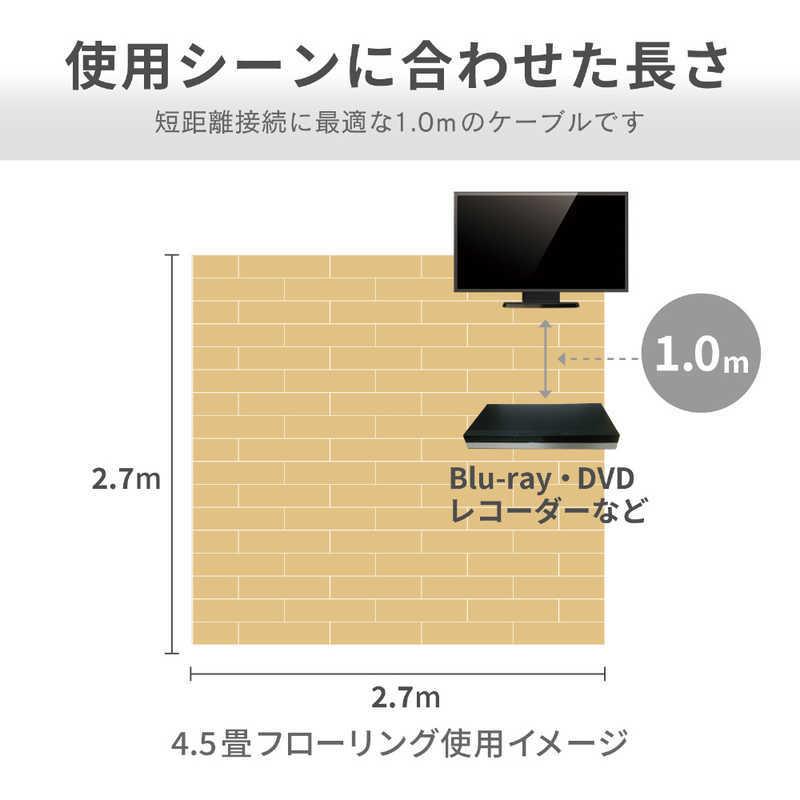 エレコム ELECOM HDMIケーブル 1m やわらかタイプ ブラック CAC-HD14EY10XBK|コジマPayPayモール店|07