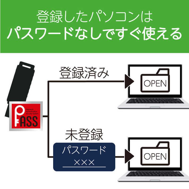 エレコム　ELECOM　USBフラッシュ HSU 128GB USB3.0 ブラック　MF-HSU3A128GBK｜y-kojima｜05