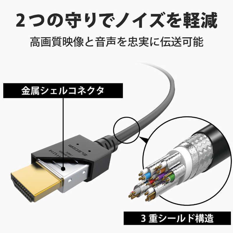 エレコム　ELECOM　HDMIケーブル Premium HDMI ブラック [1.5m /HDMI⇔HDMI]　CAC-HDPS15BK｜y-kojima｜06
