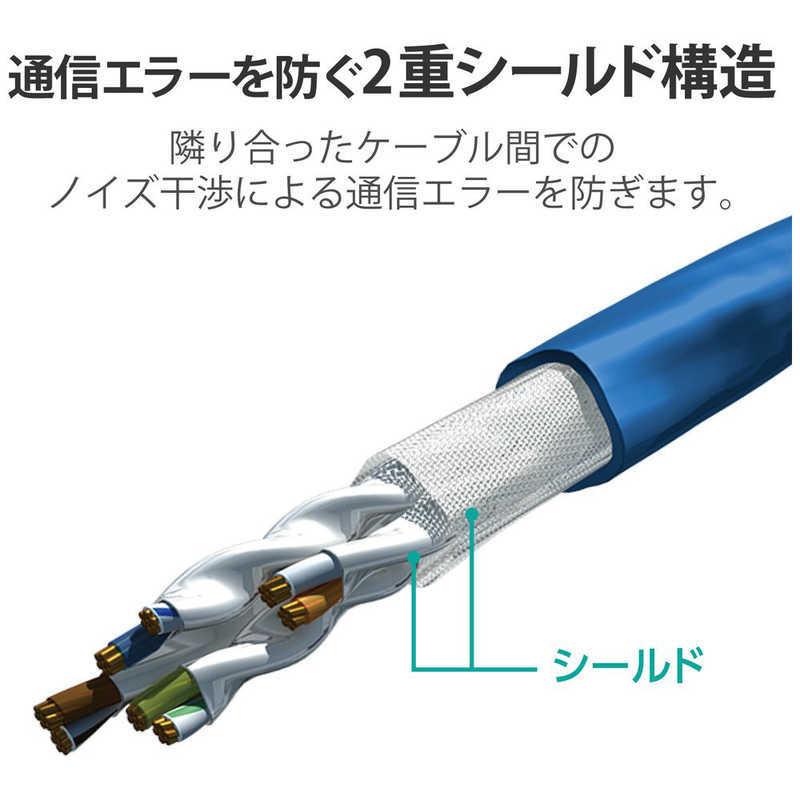 ELECOM（エレコム） ELECOM LANケーブル ブルーメタリック [2m
