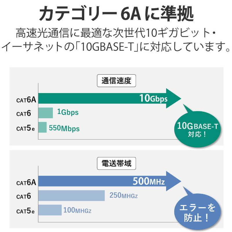 エレコム　ELECOM　LANケーブル Cat6A準拠 2m スリム タテスイング×ヨコスイング ブルー　LD-GPATWV/BU20｜y-kojima｜07