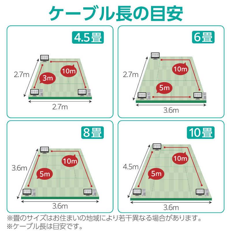 エレコム ELECOM LANケーブル CAT6A 7m 爪折れ防止 高耐久 メッシュ