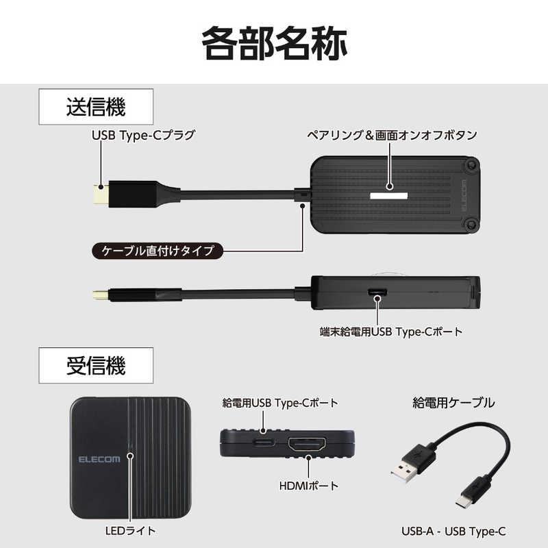 エレコム ELECOM USB Type-C ワイヤレスHDMI 送受信機セット 1080p/30m