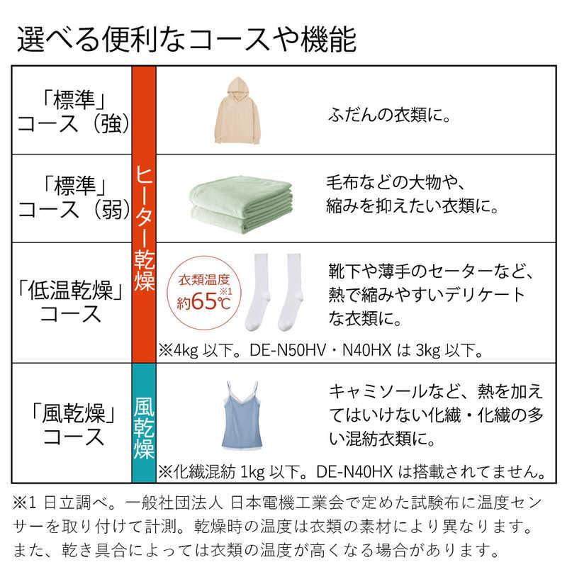 日立 日立 HITACHI 衣類乾燥機 ピュアホワイト [乾燥容量4.0kg 日立 日立 HITACHI 衣類乾燥機 ピュアホワイト [乾燥容量4.0kg