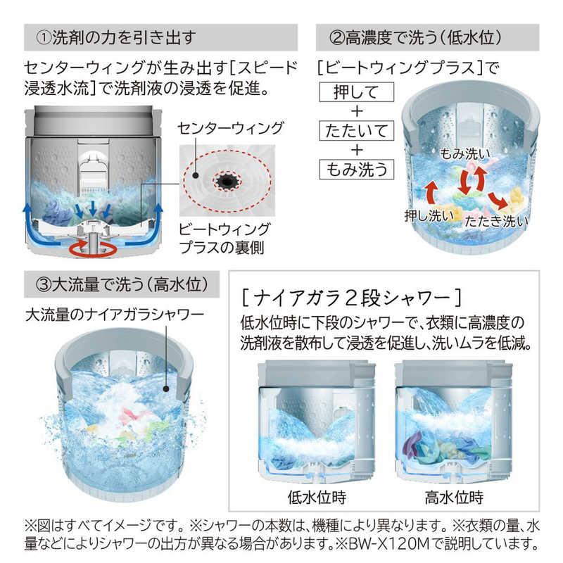 日立（HITACHI） 全自動洗濯機 洗濯8.0kg ビートウォッシュ ホワイト