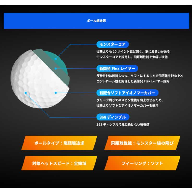 本間ゴルフ ゴルフボール スピードモンスター D1 SPEED MONSTER《1スリーブ(3球)/》 ホワイト BTQ2003