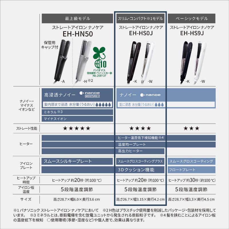Panasonic（パナソニック） ストレートアイロン ナノケア ホワイト