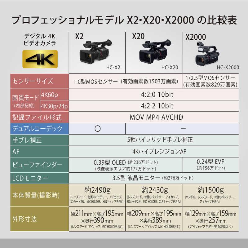 パナソニック Panasonic デジタル4Kビデオカメラ ブラック HC-X2-Kの画像