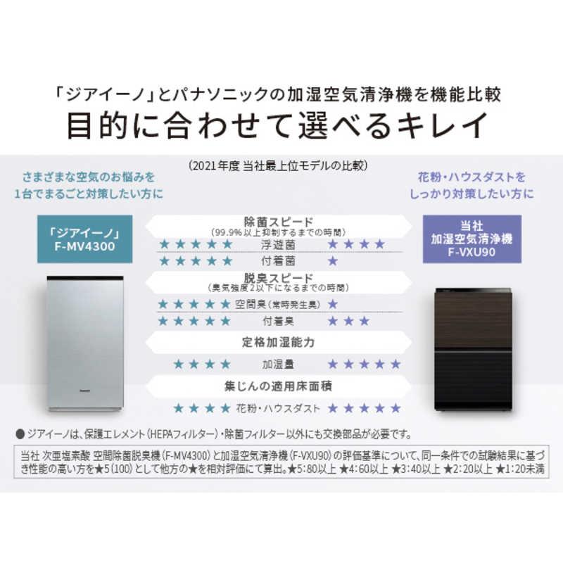 Panasonic パナソニック Panasonic 次亜塩素酸 空間除菌脱臭機 Panasonic パナソニック Panasonic 次亜塩素酸 空間除菌脱臭機