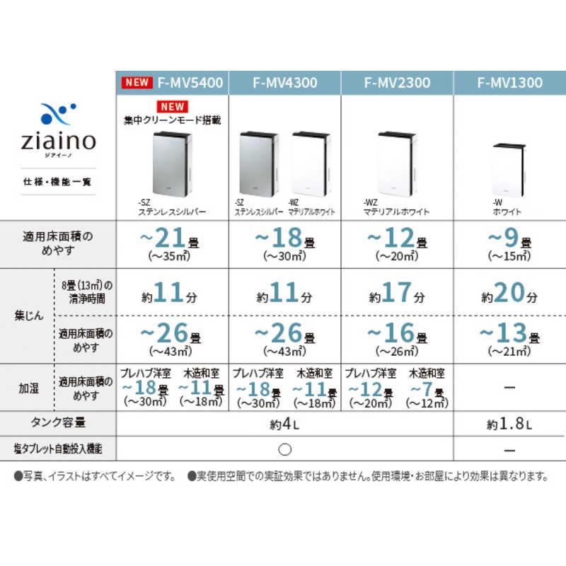 Panasonic パナソニック Panasonic 次亜塩素酸 空間除菌脱臭機 Panasonic パナソニック Panasonic 次亜塩素酸 空間除菌脱臭機