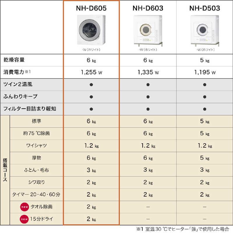 Panasonic パナソニック Panasonic 衣類乾燥機 乾燥容量6.0kg Panasonic パナソニック Panasonic 衣類乾燥機 乾燥容量6.0kg