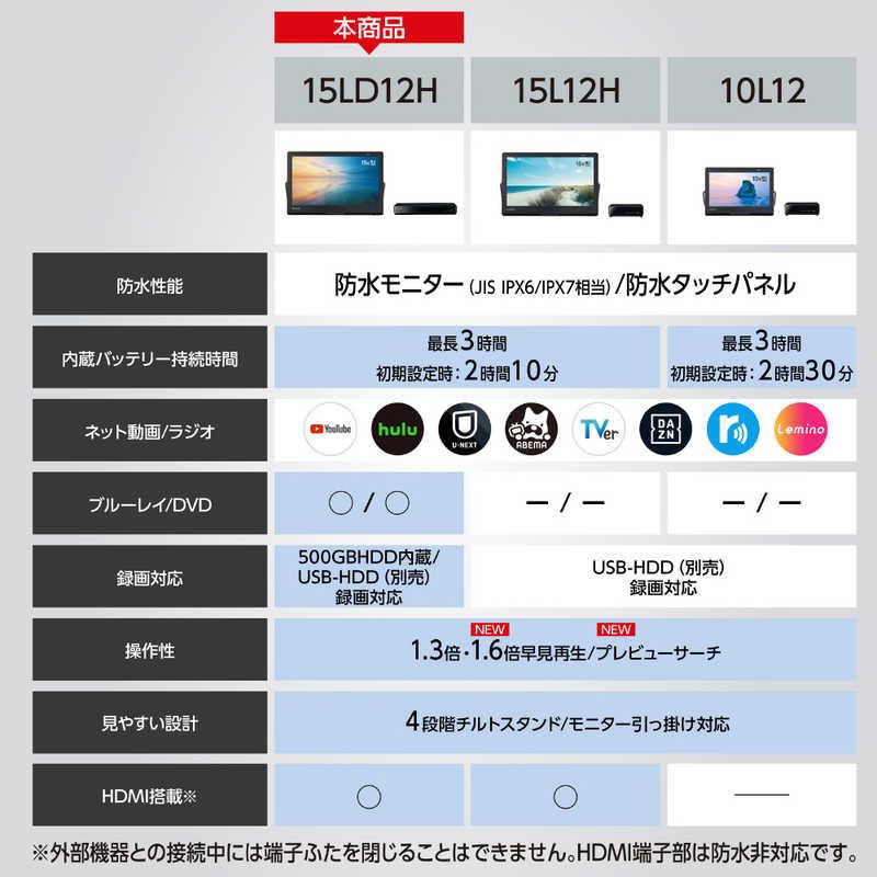 パナソニック　Panasonic　ポータブルテレビ ブルーレイディスクプレーヤー・HDDレコーダー内蔵チューナー付 ［15V型 /防水対応 /500GB］　UN-15LD12H｜y-kojima｜10