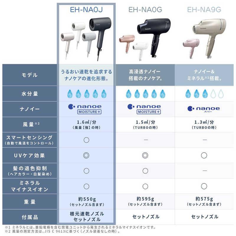 パナソニック　Panasonic　ヘアードライヤー ナノケア高浸透 ミストグレー　EH-NA0J-H｜y-kojima｜14