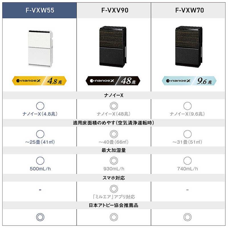 パナソニック Panasonic 加湿空気清浄機 ナノイーX4.8兆 空気清浄:25畳