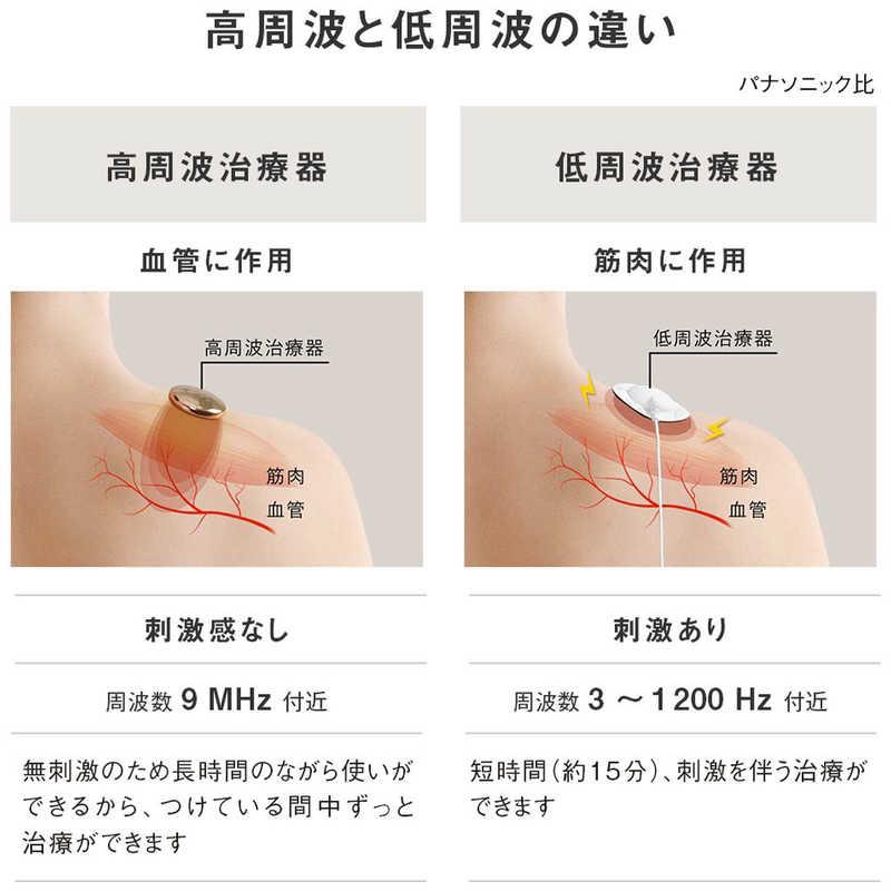 パナソニック Panasonic 高周波治療器 コリコランワイド CoriCoran グレージュ EW-RA550-Hの画像