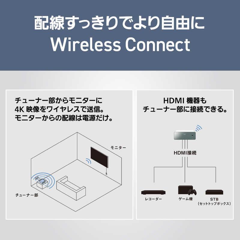 パナソニック Panasonic 有機ELテレビ VIERA ビエラ [ 65V型 / 4K対応