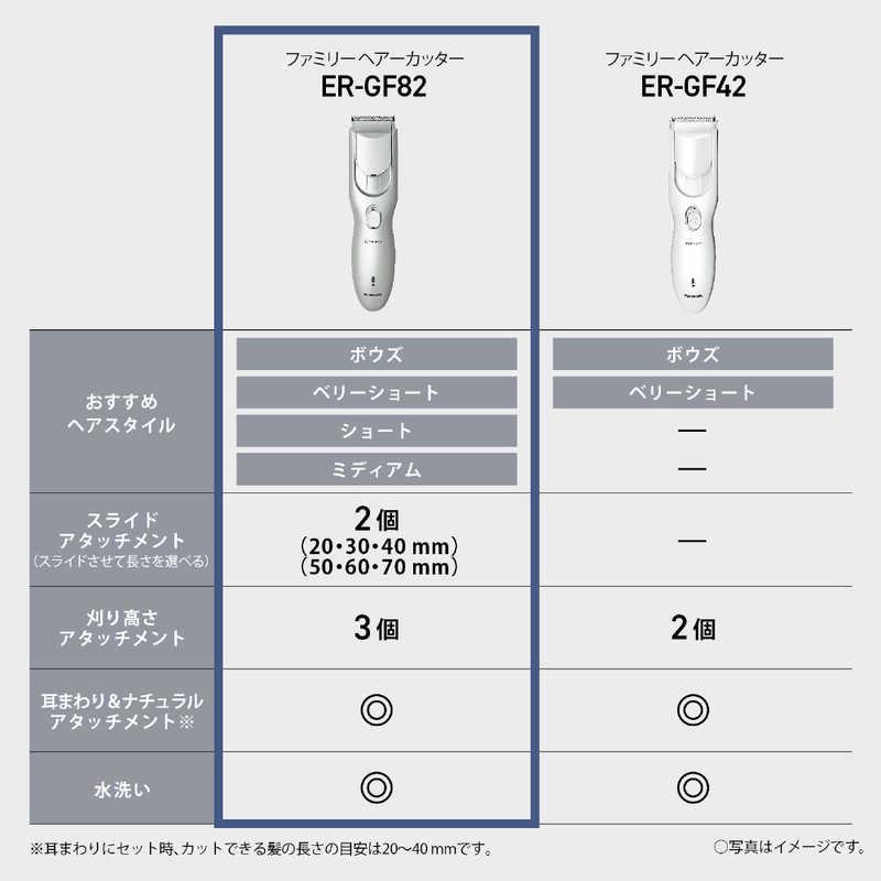 パナソニック　Panasonic　バリカン ［交流充電式］ シルバー調　ER-GF82-S