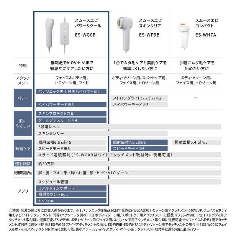 パナソニック Panasonic 家庭用脱毛器 光エステ スムースエピ ［フラッシュ式 /AC100V-240V］ グレー ES-WG0B-Hの画像
