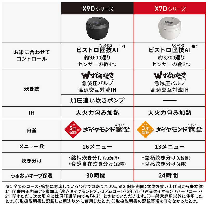 パナソニック　Panasonic　炊飯器 5.5合 Wおどり炊き 可変圧力IHジャー ビストロ匠技AI ライトグレージュ　SR-X710D-H_2