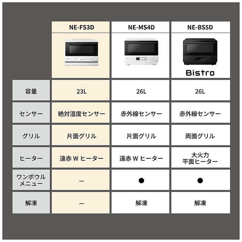 パナソニック Panasonic オーブンレンジ ホワイト NE-FS3D-W : コジマ
