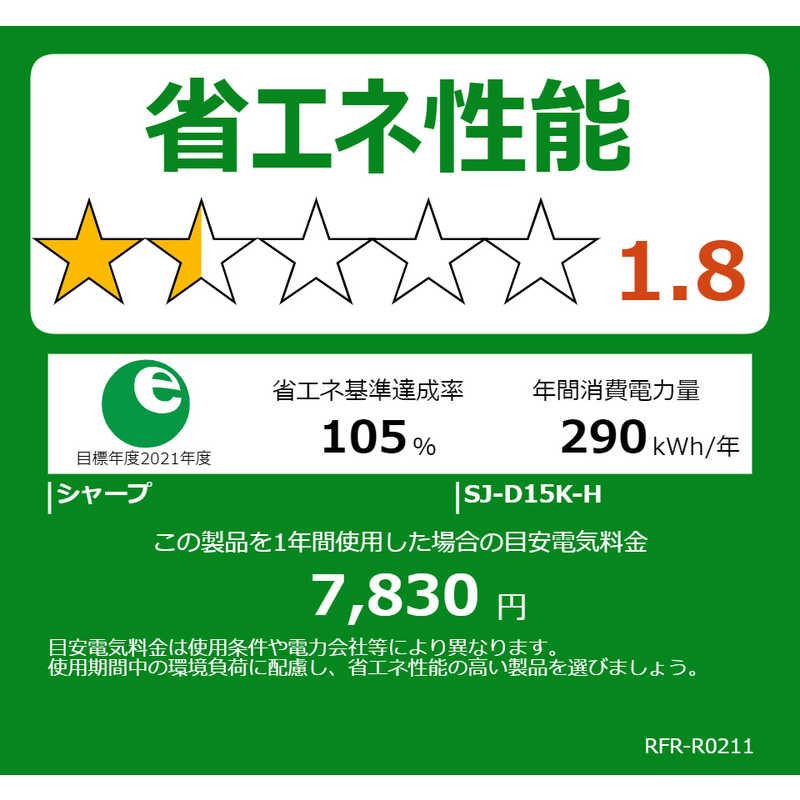シャープ SHARP 冷蔵庫 2ドア つけかえどっちもドア 付け替え シャープ SHARP 冷蔵庫 2ドア つけかえどっちもドア 付け替え