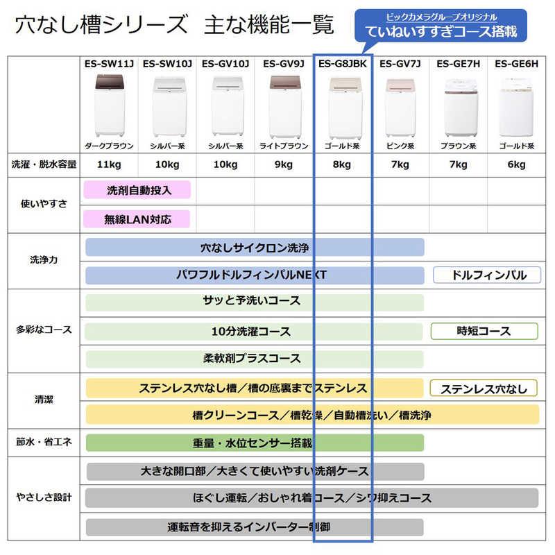 シャープ SHARP 全自動洗濯機 ゴールド系 洗濯8.0kg ES-G8JBK シャープ SHARP 全自動洗濯機 ゴールド系 洗濯8.0kg ES-G8JBK