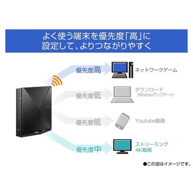 NEC NEC Wi-Fiルータ Aterm(エーターム) ［Wi-Fi 6E(ax) /IPv6対応