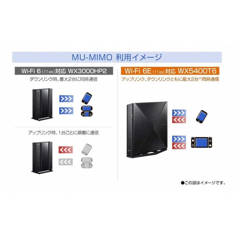 NEC NEC Wi-Fiルータ Aterm(エーターム) [Wi-Fi 6E(ax) /IPv6 NEC NEC Wi-Fiルータ Aterm(エーターム) [Wi-Fi 6E(ax) /IPv6