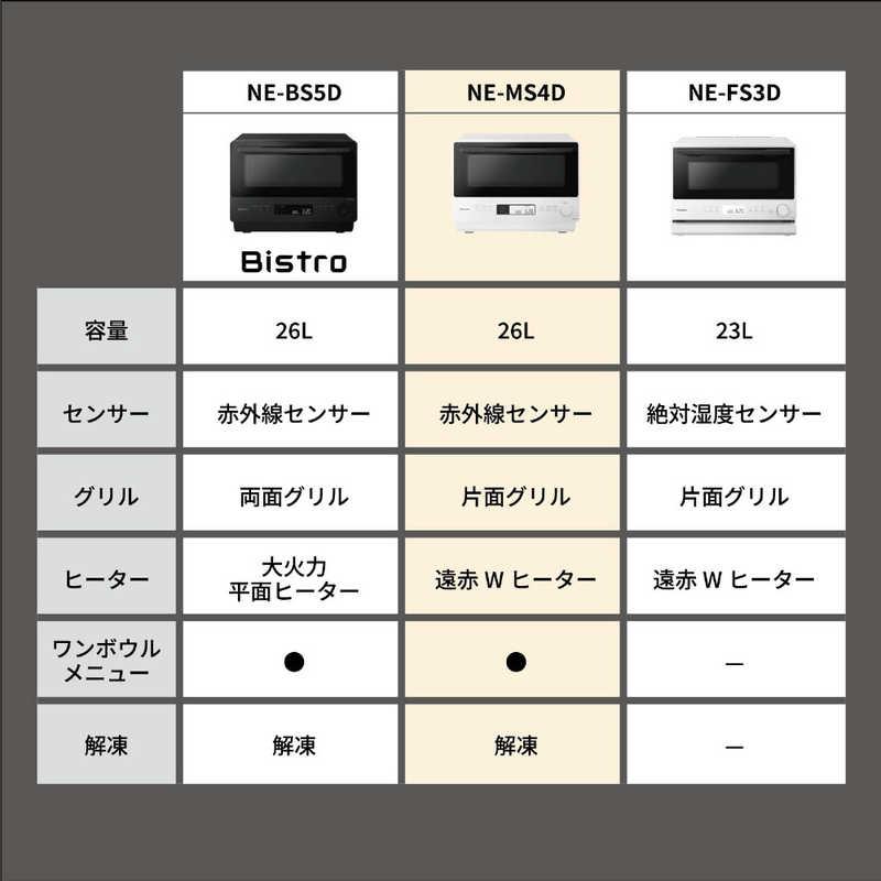 パナソニック Panasonic クーポンで 3000円引き | 期間限定 12/27〜1