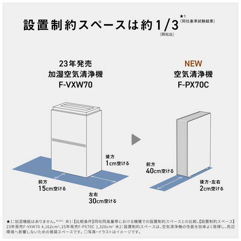 パナソニック Panasonic クーポン利用で 3000円引 | 期間限定 4/24〜5