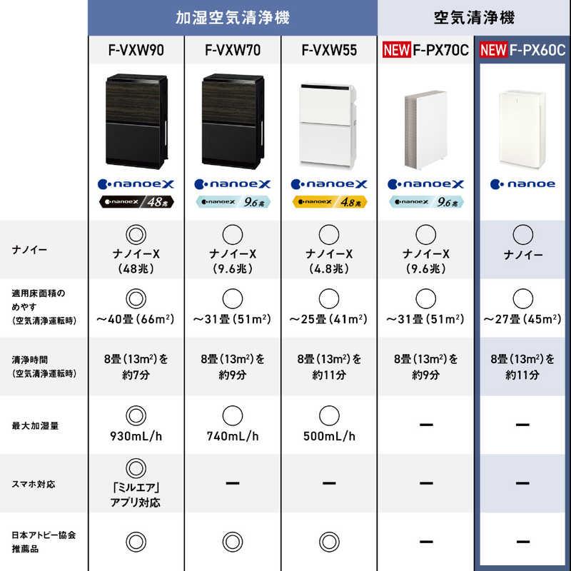 パナソニック Panasonic 空気清浄機 ナノイー 空気清浄:27畳まで PM2.5