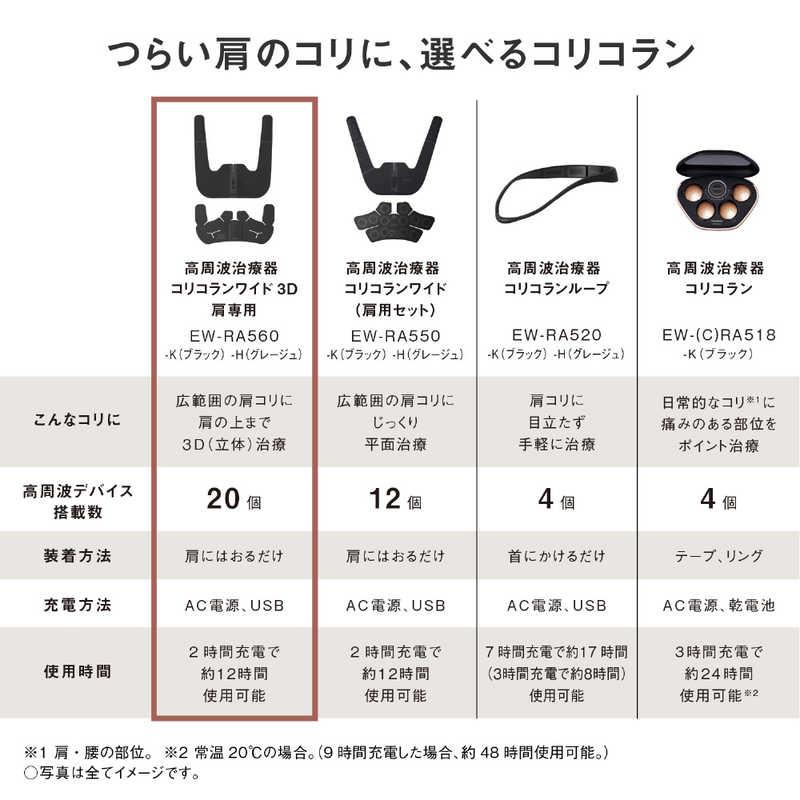 パナソニック Panasonic 高周波治療器 コリコランワイド3D 肩専用 CoriCoran グレージュ EW-RA560-Hの画像
