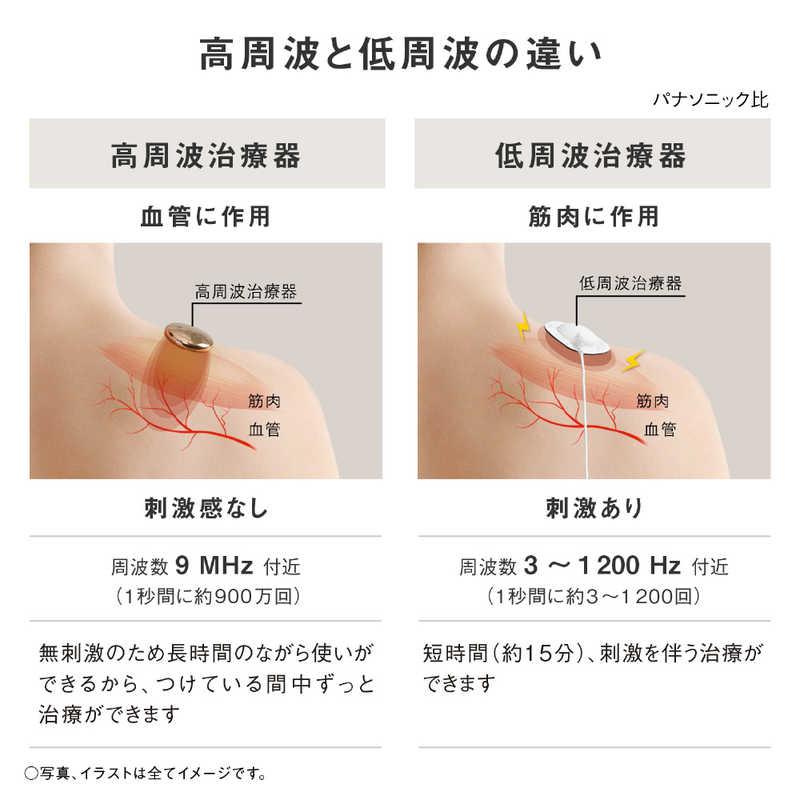 パナソニック Panasonic 高周波治療器 コリコランワイド3D 肩専用 CoriCoran グレージュ EW-RA560-Hの画像