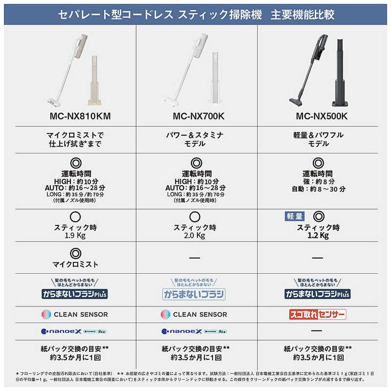パナソニック Panasonic スティッククリーナー セパレート型