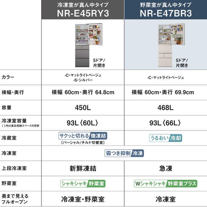 パナソニック Panasonic クーポン利用で 10000円引き | 期間限定 9/4