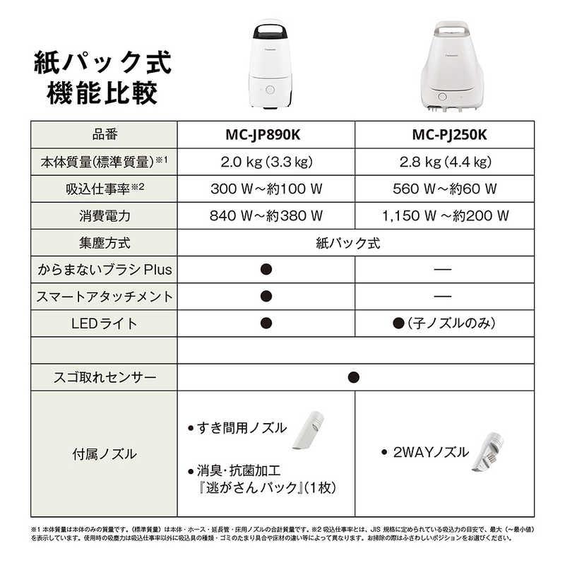 パナソニック Panasonic キャニスター掃除機 紙パック式 ホワイト MC