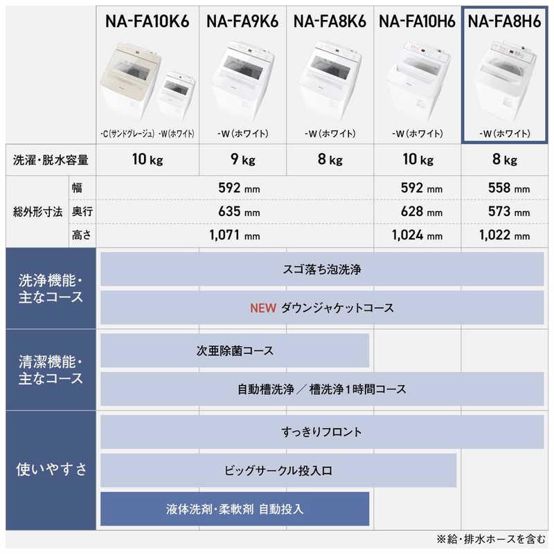パナソニック Panasonic 全自動洗濯機 洗濯8.0kg FAシリーズ ホワイト