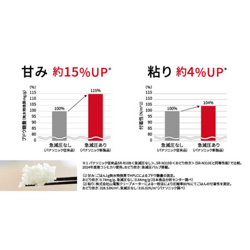 パナソニック Panasonic 炊飯器 5.5合 おどり炊き 可変圧力IHジャー