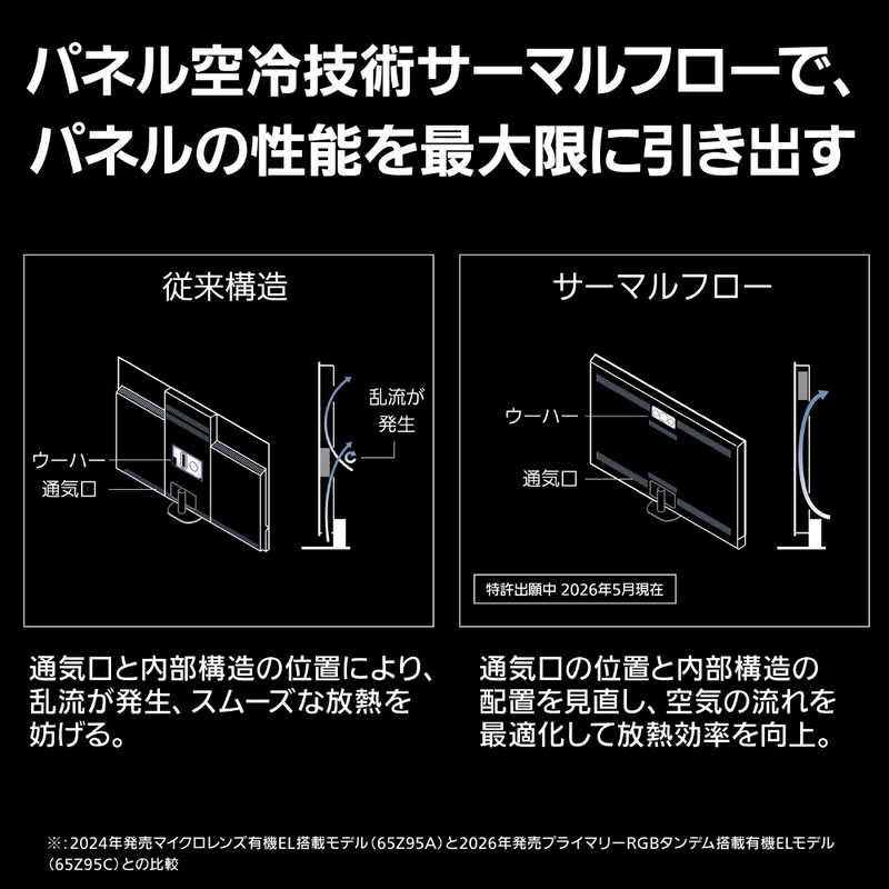 パナソニック　Panasonic　4K有機ELテレビ VIERA(ビエラ) ［65V型 / Bluetooth対応 / 4K対応 / BS・CS 4Kチューナー内蔵 / YouTube対応］　TV-65Z95C_4