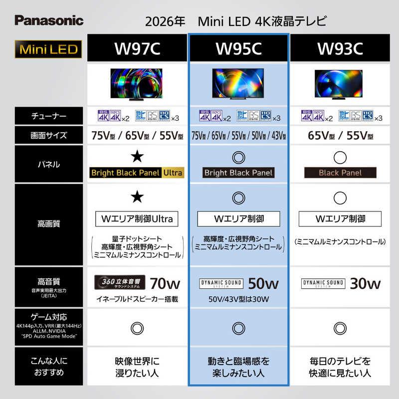 パナソニック Panasonic Mini LED液晶テレビ VIERA ビエラ W95C 43V型