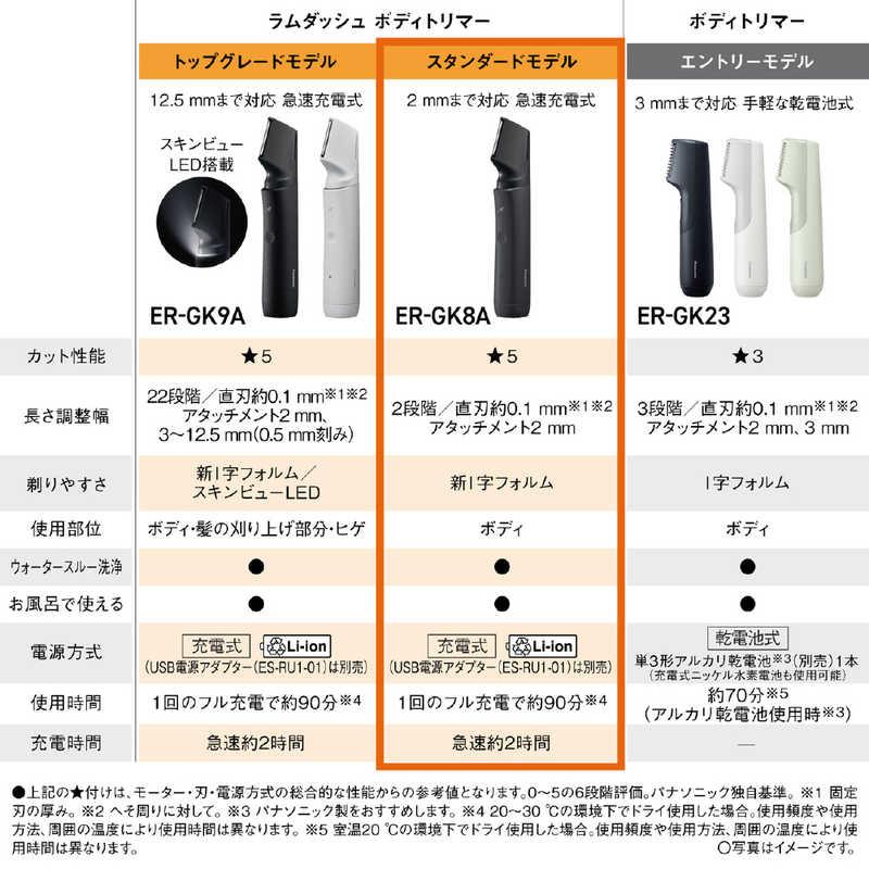 パナソニック Panasonic ラムダッシュボディトリマー ［AC100V-240V