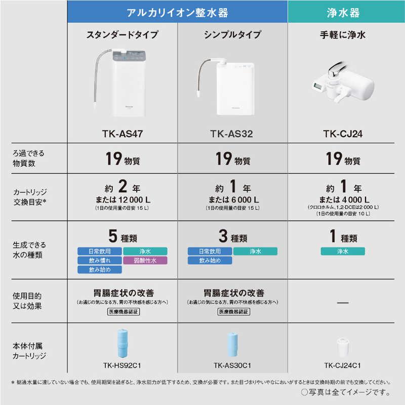 パナソニック Panasonic アルカリイオン整水器 ホワイト TKAS32W